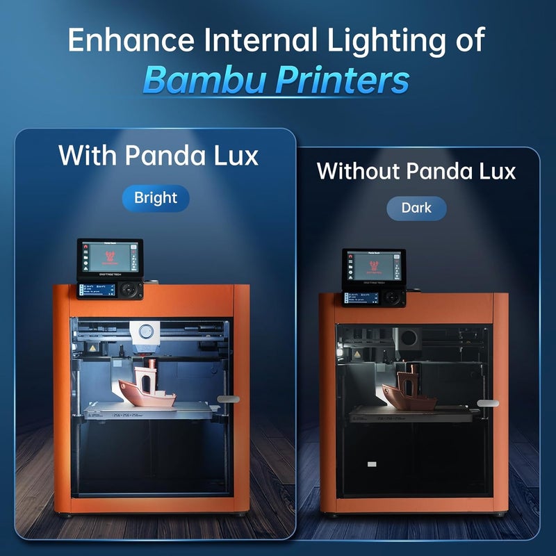 BigTreeTech BIQU Panda Lux for Bambu-Lab P1S P1P X1C X1E 3D Printers, LED Light Strip Upgrade Kit 5V 0.3A, Easy to Install - Image 2